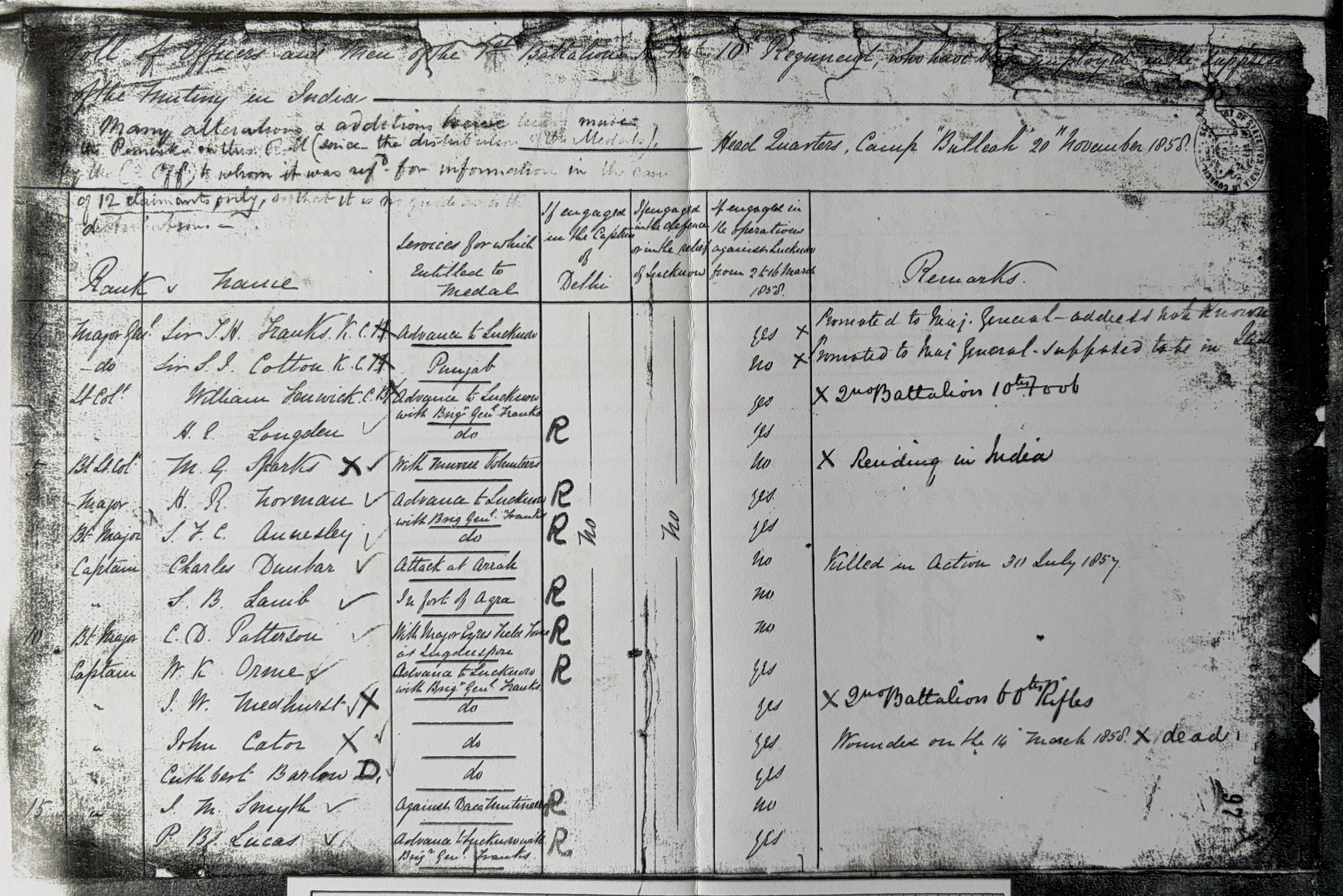 Very rare Victorian era father & son military archive – 5x original documents + 3x photographs relating to JOSEPH RICE 10th Regiment of Foot (North Lincolnshire - Indian Mutiny 1857 - in action at Lucknow) & JOSEPH HENRY RICE 18th Hussars.