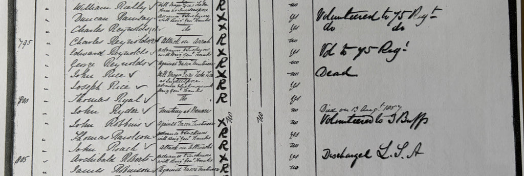 Very rare Victorian era father & son military archive – 5x original documents + 3x photographs relating to JOSEPH RICE 10th Regiment of Foot (North Lincolnshire - Indian Mutiny 1857 - in action at Lucknow) & JOSEPH HENRY RICE 18th Hussars.