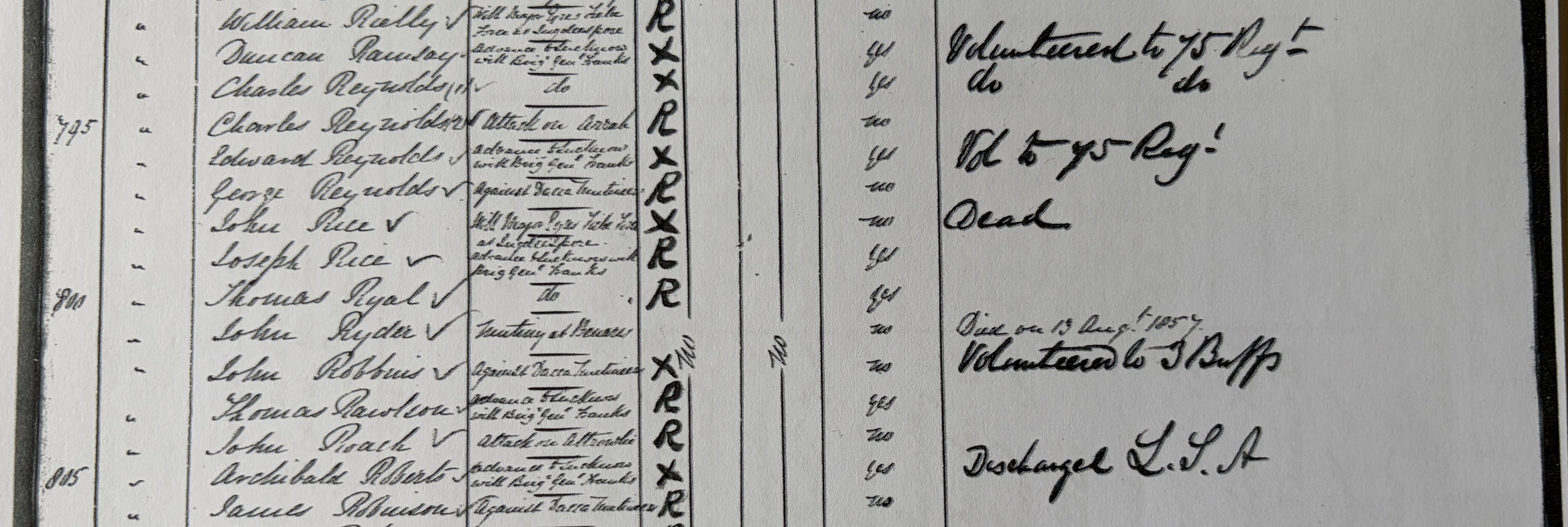 Very rare Victorian era father & son military archive – 5x original documents + 3x photographs relating to JOSEPH RICE 10th Regiment of Foot (North Lincolnshire - Indian Mutiny 1857 - in action at Lucknow) & JOSEPH HENRY RICE 18th Hussars.