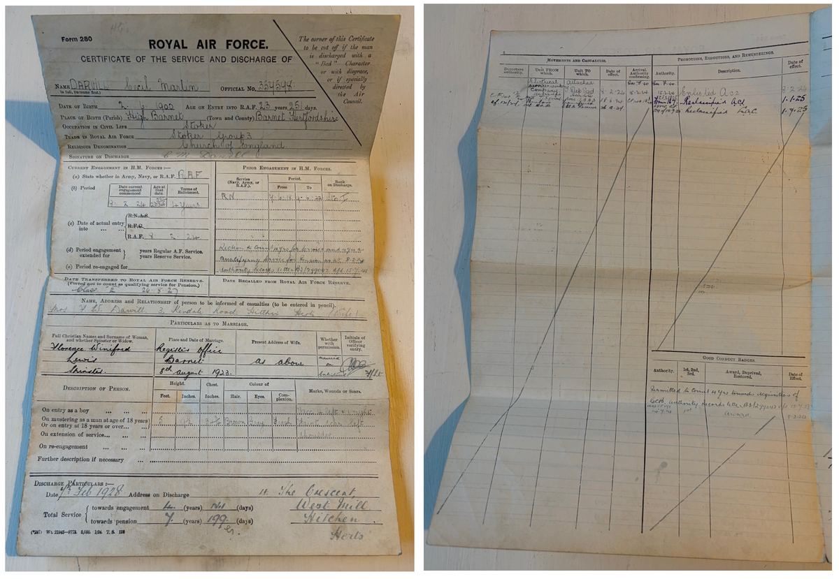 British War, Victory Medal & Imperial Service Medal - CECIL MARTIN DARVILL – ‘STOKER’ in the Royal Navy, Royal Air Force & Air Ministry + original service records - Served on HMS SPORTIVE in BLACK SEA operations, including EVACUATION FROM ODESSA 1920